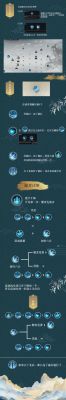 诛仙手游青云用什么法宝2022