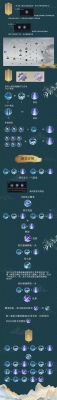 2022新诛仙手游哪个职业最厉害?