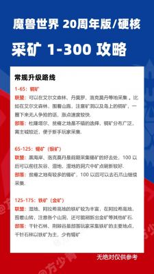 WOW怀旧服采矿全攻略:从入门到精通