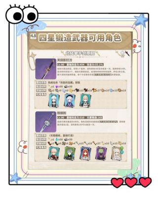 dnf锻造后的武器还能强化吗