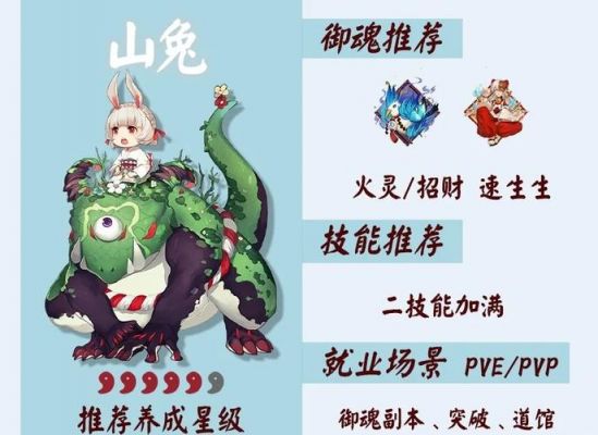 阴阳师好玩吗,阴阳师游戏评价