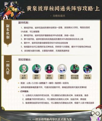 阴阳师彼岸花秘闻副本第9层打法攻略