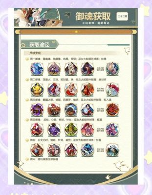 阴阳师御魂9层怎么打