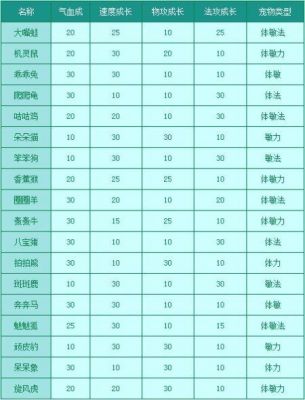 ...盖被子将温度升到40度通关攻略-就我眼神好游戏攻略推荐