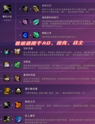 DOTA深渊领主出装攻略:成为战场主宰的必备装备指南