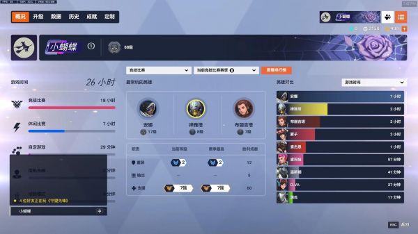 《守望先锋》弗雷娅试玩时间介绍_守望先锋手游