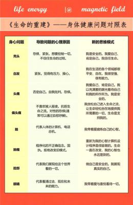 有哪些怪异的、不常见的心理疾病?