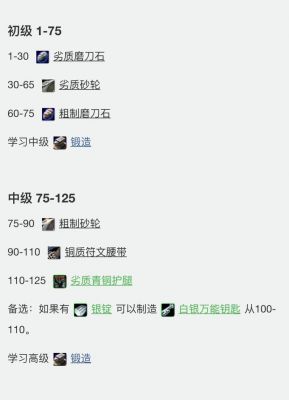 《魔兽世界》2025最新怀旧服炼金1-300最省材料攻略_魔兽世界