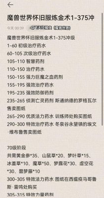 魔兽世界快速炼金攻略(点金石配方材料在哪买)