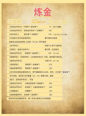 《魔兽世界》怀旧服炼金冲级攻略