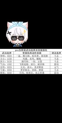 剑灵和剑灵2区别有哪些_剑灵和剑灵2区别详细一览