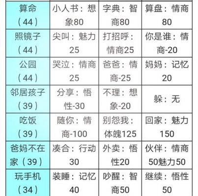 中国式家长刘偏偏攻略手册:教育之路如何行稳致远
