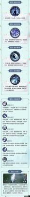 剑侠情缘手游武当攻略:掌握绝世武功,征战江湖