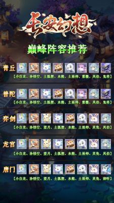 御灵师萌新阵容搭配攻略,妖灵选阵容攻略,一块儿来捉妖指南