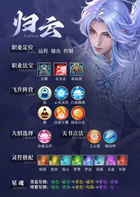 2022新诛仙手游哪个职业厉害