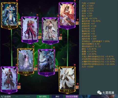 诛仙手游当前版本最厉害的职业