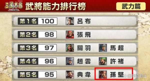 三国志8新登陆武将怎么结婚?