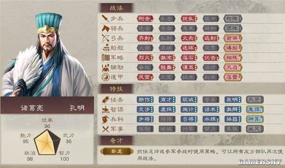 三国志8加强版新武将娶妻义兄弟介绍需要什么条件?