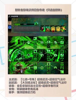 关于激战2唤灵师技能加点的问题