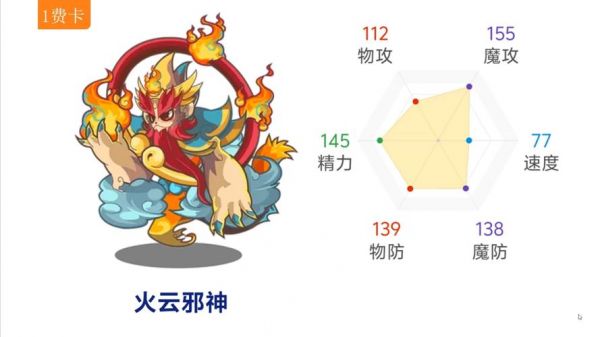 洛克王国手游火云神怎么获得(火云神进化方法)