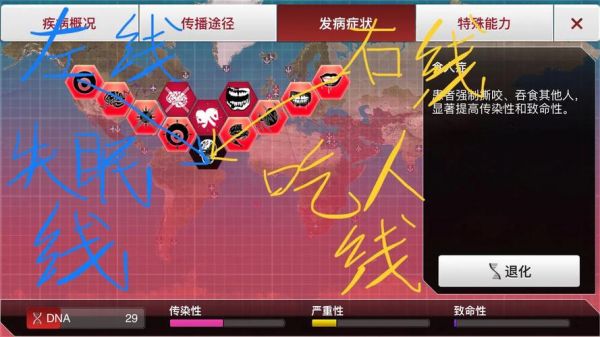瘟疫公司各种病毒有什么特技
