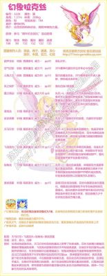 洛克王国幻象勇士哪个比较好?